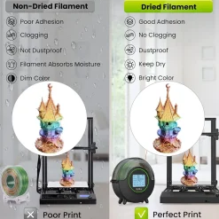 Kjell 3D-Skriver|Sunlu Filadryer S2 Filamenttørker