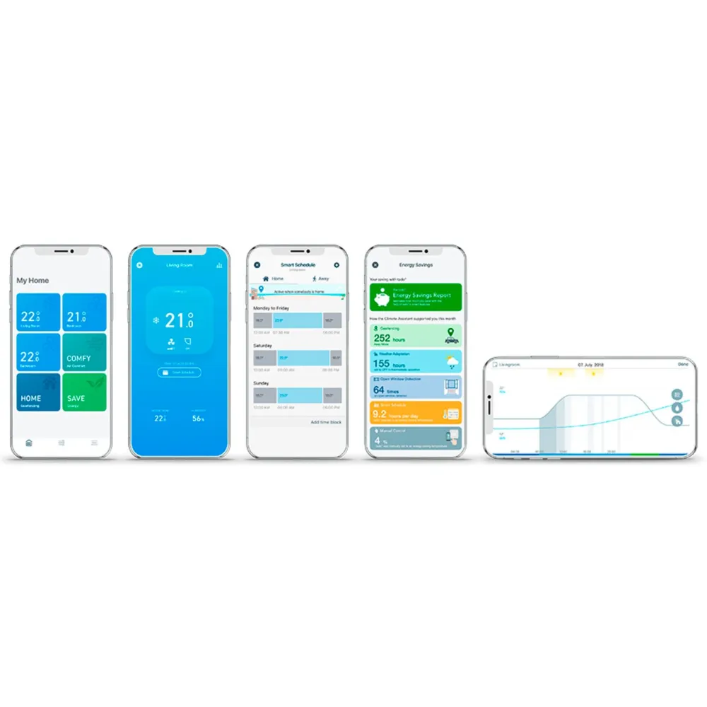 tado Inneklima|Temperaturkontroll|Smart AC Control V3+ Fjernkontroll