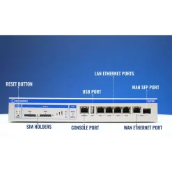Teltonika Mobilt Bredbånd Og Rutere|RUTXR1 Rackmontert 4G-ruter