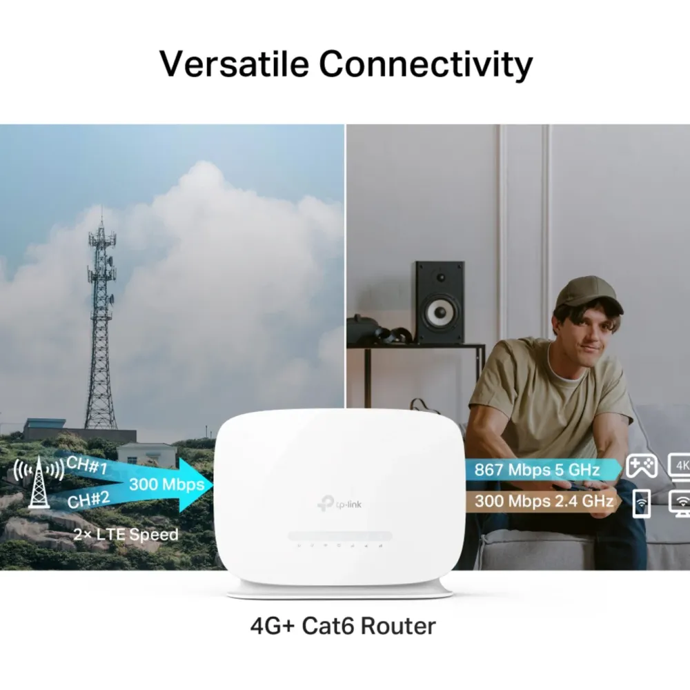 TP-Link Mobilt Bredbånd Og Rutere|Archer MR515 4G+-ruter AC1200