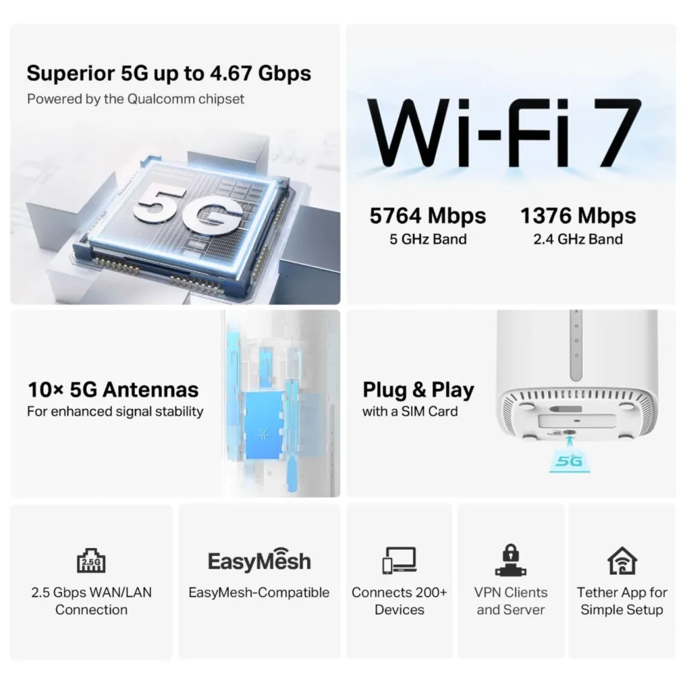 TP-Link Mobilt Bredbånd Og Rutere|Wifi-Routere|Archer NB450 5G Wi-Fi 7-ruter