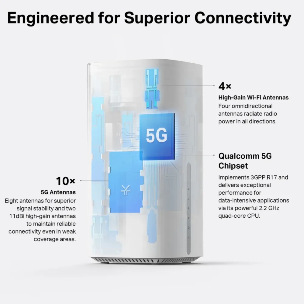 TP-Link Mobilt Bredbånd Og Rutere|Wifi-Routere|Archer NB450 5G Wi-Fi 7-ruter