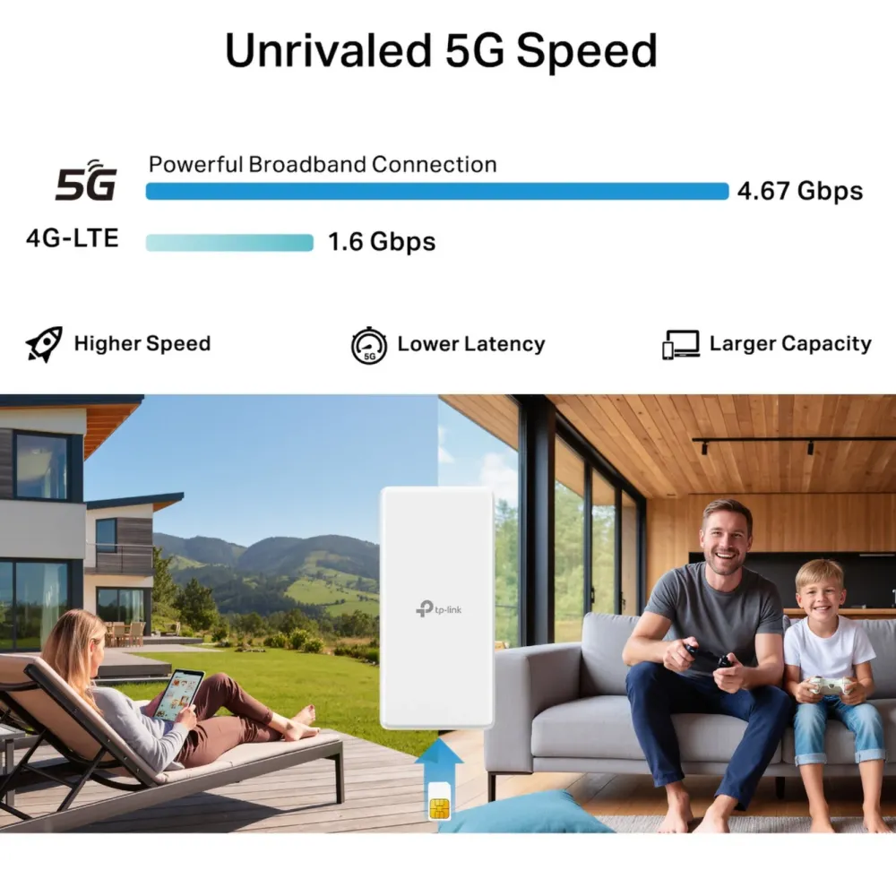 TP-Link Mobilt Bredbånd Og Rutere|Wifi-Routere|Archer NX500 5G-router for utendørs bruk