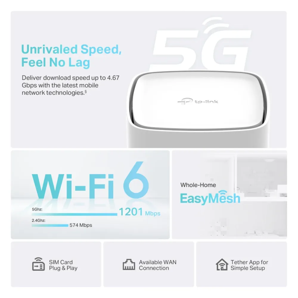 TP-Link Mobilt Bredbånd Og Rutere|Wifi-Routere|Archer NX200 Trådløs 5G-ruter AX1800