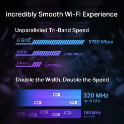 TP-Link Nettverkskort (Trådløse)|Archer TBE550E Nettverkskort BE9300