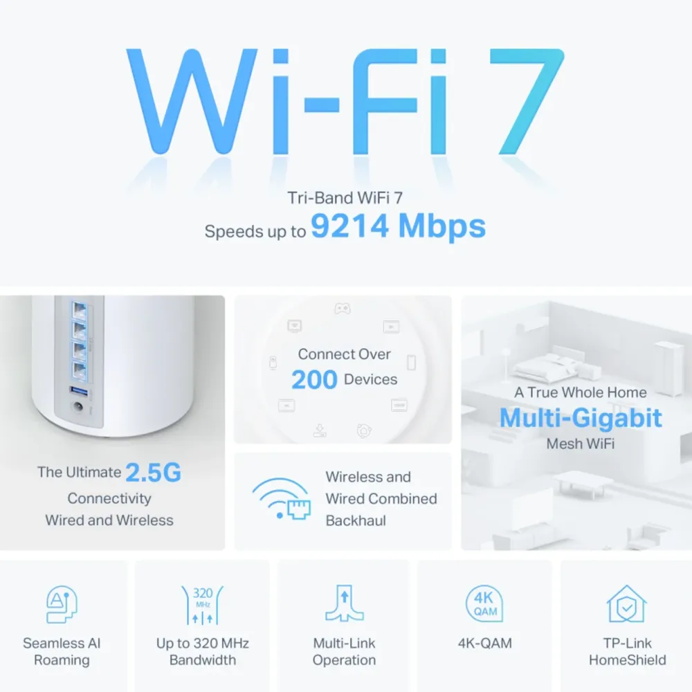 TP-Link Mobilt Bredbånd Og Rutere|Nettverkskabler|Deco BE65 – BE9300 Mesh Wifi 7-system