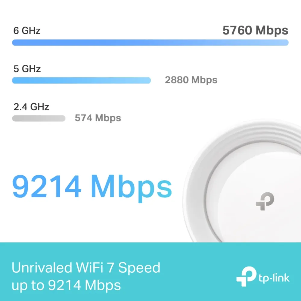 TP-Link Mobilt Bredbånd Og Rutere|Nettverkskabler|Deco BE65 – BE9300 Mesh Wifi 7-system