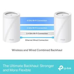 TP-Link Mesh|Wifi-Routere|Deco BE65 Mesh-ruter med Wifi 7 BE9300 1-pk.