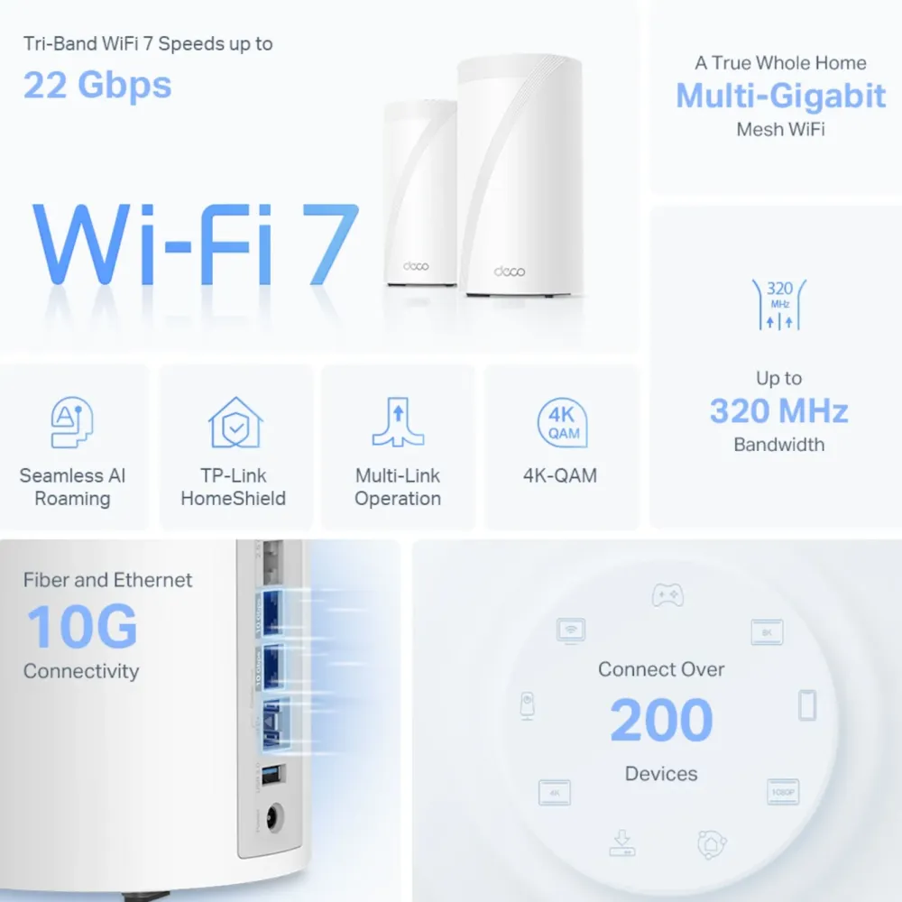 TP-Link Mesh|Wifi-Routere|Deco BE85 Mesh-ruter med Wifi 7 BE19000 2-pk.