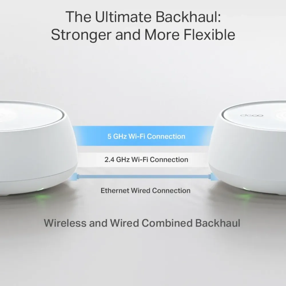 TP-Link Wifi-Routere|Deco BE3600 Pro
