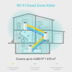TP-Link Mesh|Mobilt Bredbånd Og Rutere|Deco M4 Mesh-system AC1200 3-pk.
