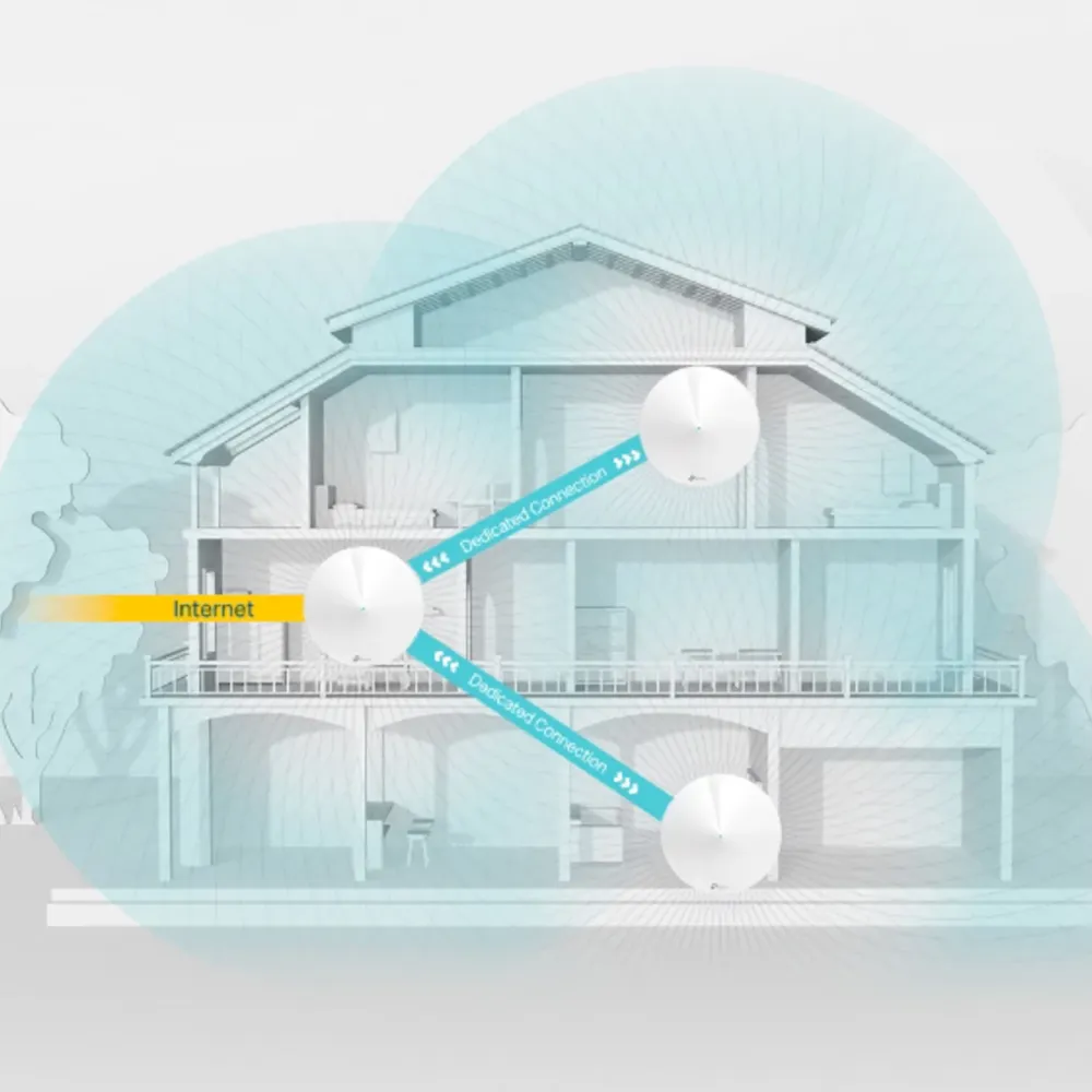 TP-Link Mesh|Wifi-Routere|Deco M9 Plus Mesh-system AC2200 3-pk.