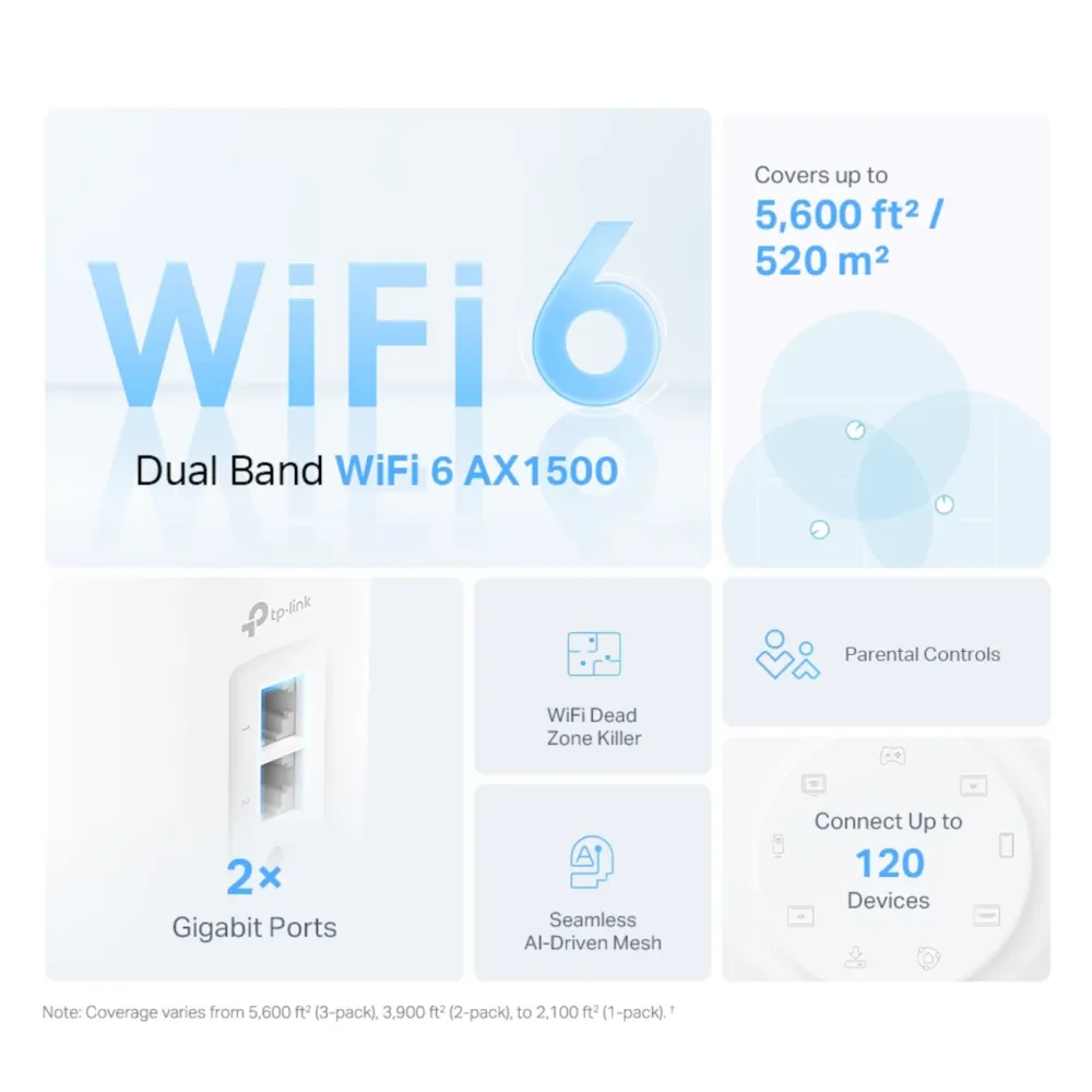 TP-Link Mesh|Wifi-Routere|Deco X10 AX1500 3-pk.