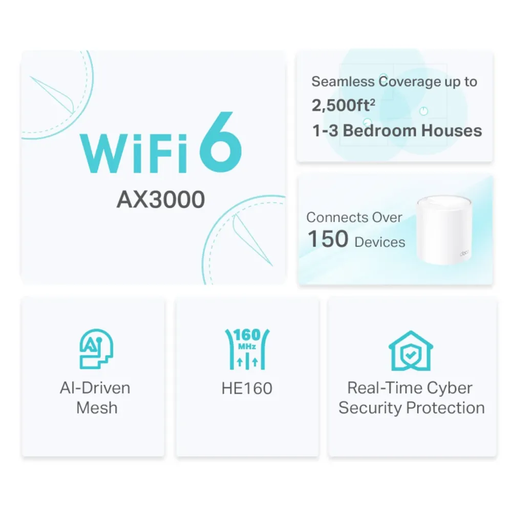TP-Link Mesh|Wifi-Routere|Deco X50 AX3000 1-pk.