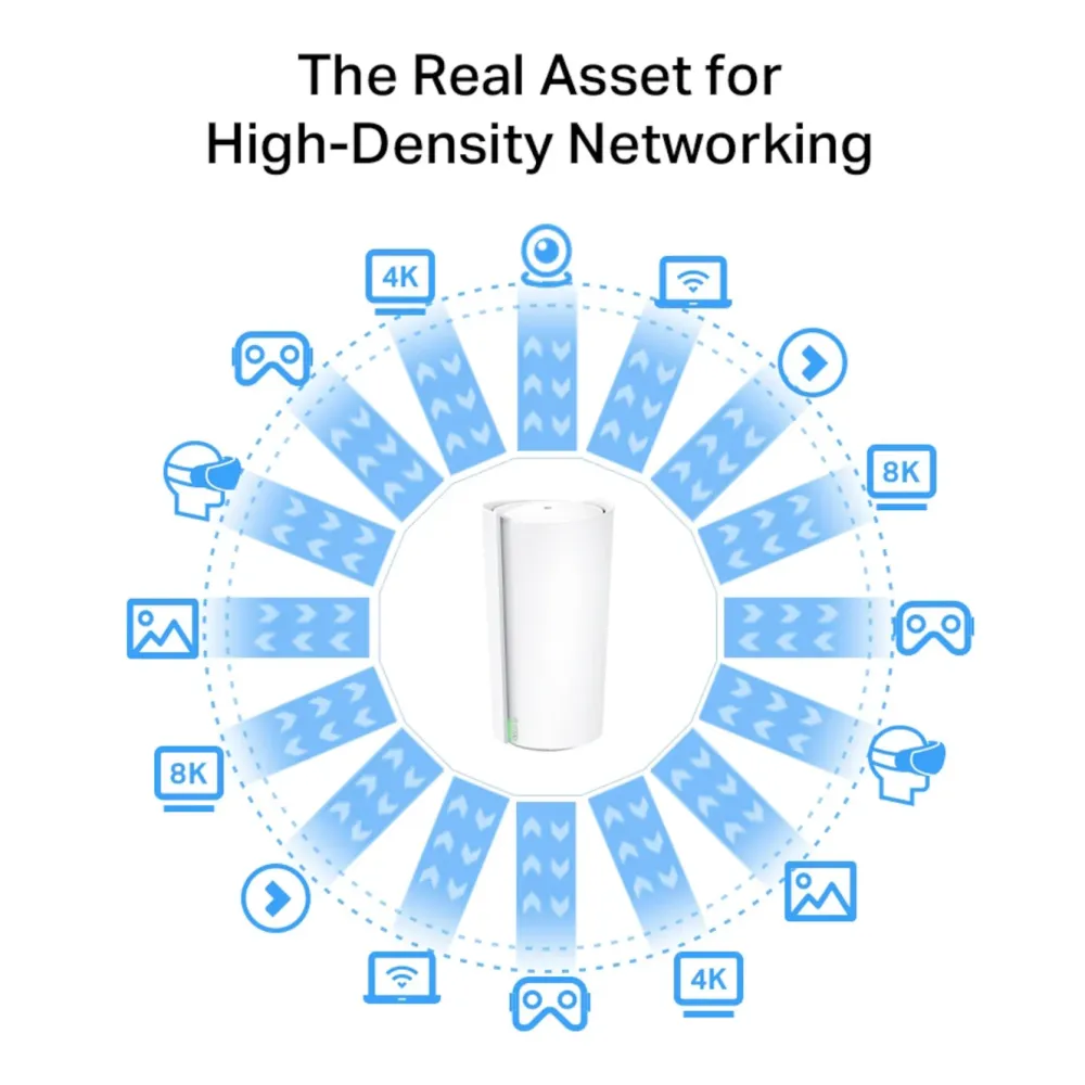 TP-Link Mesh|Wifi-Routere|Deco XE200 Mesh-system med Wifi 6E AXE11000 2-pk.