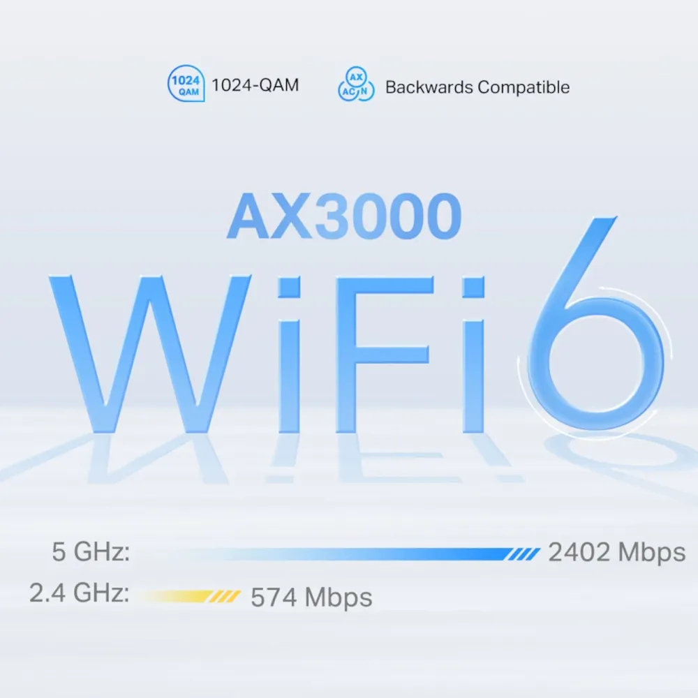 TP-Link Mobilt Bredbånd Og Rutere|Deco X50 5G-ruter 3000 Mb/s