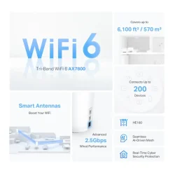TP-Link Mesh|Wifi-Routere|Deco X95 Mesh-system AX7800 2-pk.