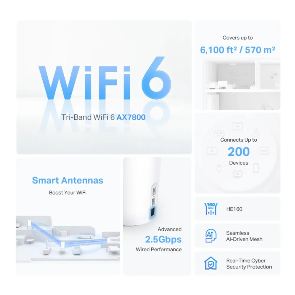 TP-Link Mesh|Wifi-Routere|Deco X95 Mesh-system AX7800 2-pk.