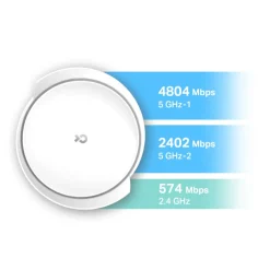 TP-Link Mesh|Wifi-Routere|Deco X95 Mesh-system AX7800 2-pk.