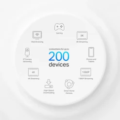 TP-Link Mesh|Wifi-Routere|Deco X95 Mesh-system AX7800 2-pk.