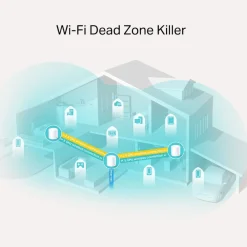 TP-Link Mesh|Wifi-Routere|Deco X20 Mesh-system AX1800 3-pk.