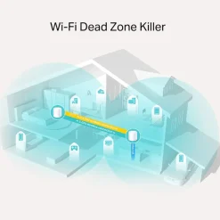 TP-Link Mesh|Wifi-Routere|Deco X20 Mesh-system AX1800 2-pk.