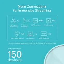 TP-Link Mesh|Wifi-Routere|Deco X20 Mesh-system AX1800 2-pk.