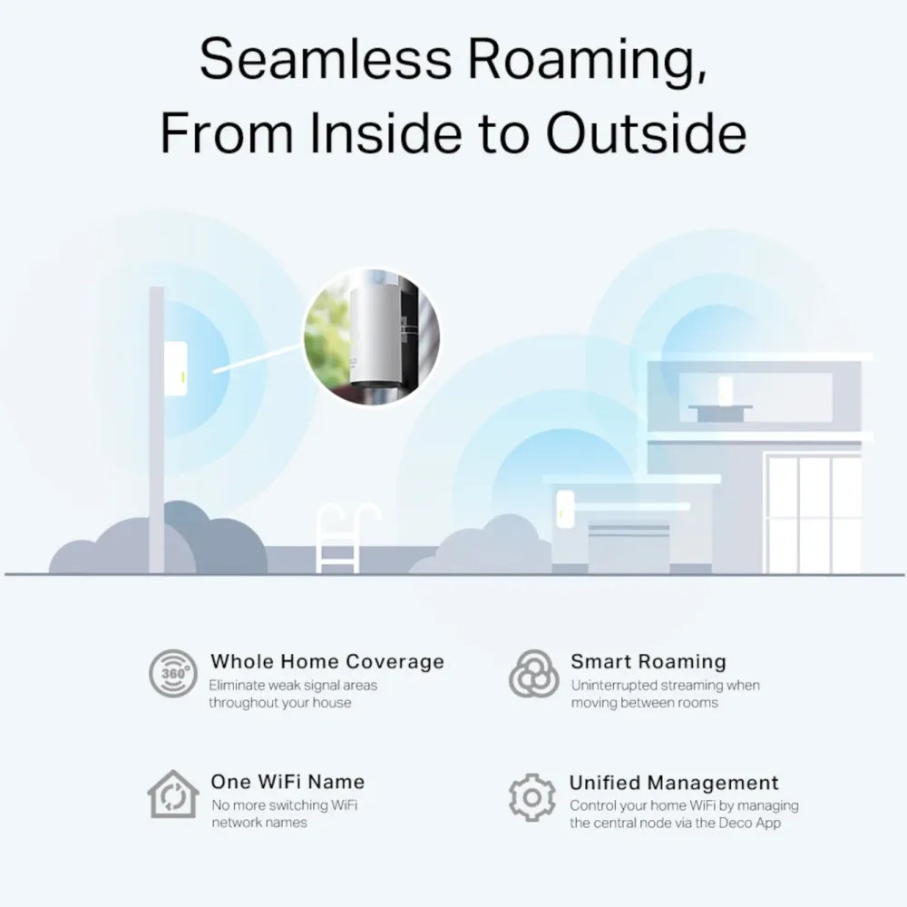 TP-Link Mesh|Wifi-Routere|Deco X50-Outdoor PoE AX3000 Mesh