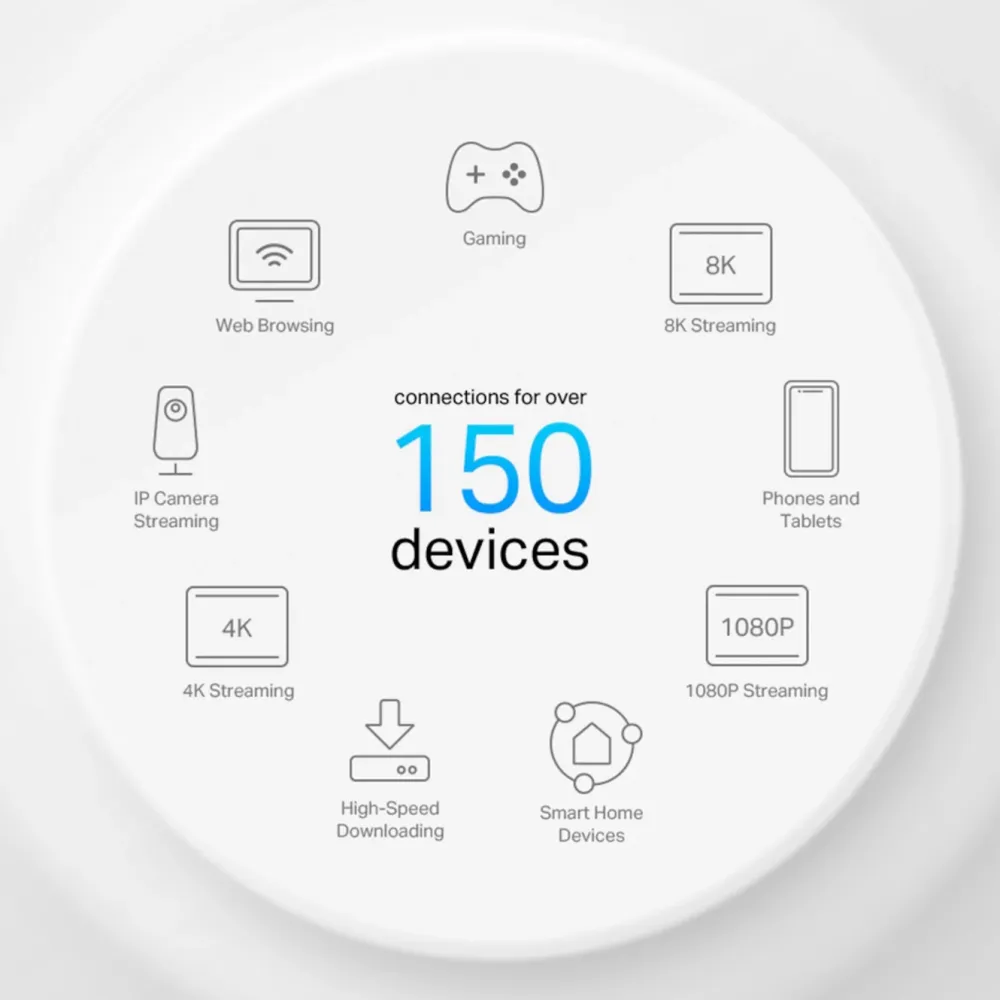 TP-Link Mesh|Wifi-Routere|Deco X50-PoE AX3000 1-pk.