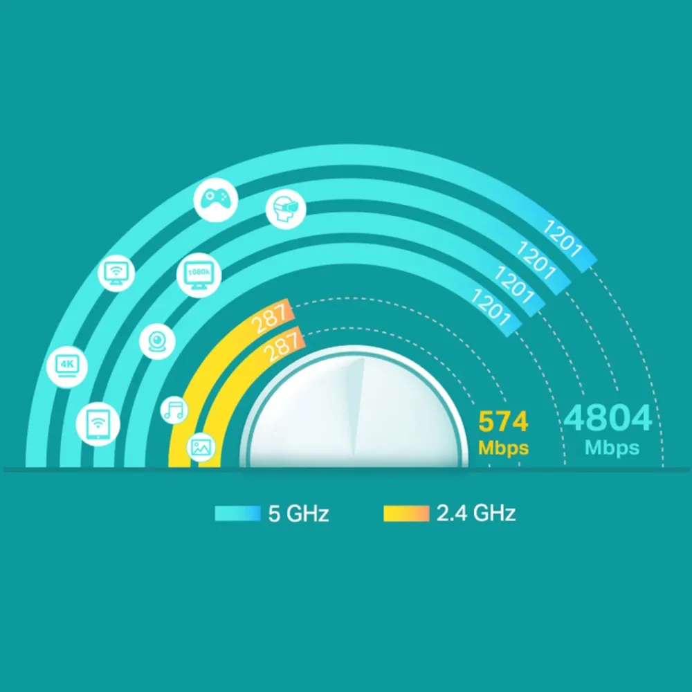 TP-Link Mesh|Wifi-Routere|Deco X60 V3.20 Mesh-system AX5400 3-pk.
