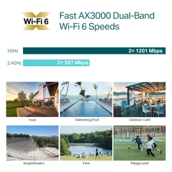 TP-Link Wifi-Forsterker|EAP650-Outdoor Aksesspunkt for utendørsbruk AX3000