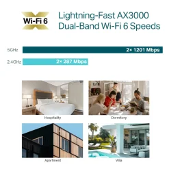 TP-Link Wifi-Forsterker|EAP650-Wall Aksesspunkt med Wifi 6 AX3000