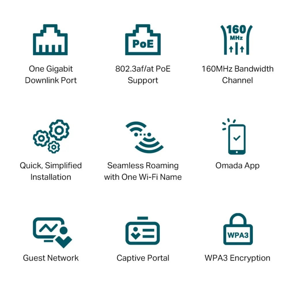 TP-Link Wifi-Forsterker|EAP650-Wall Aksesspunkt med Wifi 6 AX3000