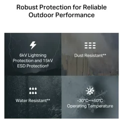 TP-Link Mobilt Bredbånd Og Rutere|NE200-Outdoor 5G-ruter