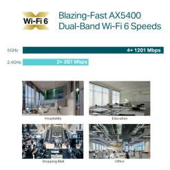 TP-Link Wifi-Forsterker|Omada EAP670 Wifi 6 Roaming-aksesspunkt AX5400