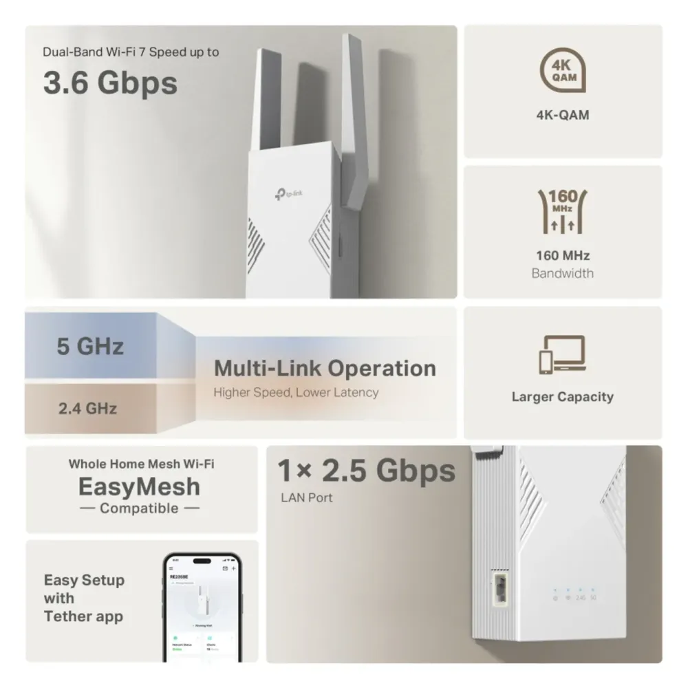 TP-Link Mobilt Bredbånd Og Rutere|Nettverkskabler|RE235BE – WiFi 7 BE3600-extender