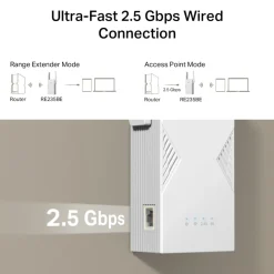 TP-Link Mobilt Bredbånd Og Rutere|Nettverkskabler|RE235BE – WiFi 7 BE3600-extender