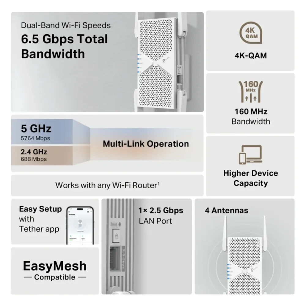 TP-Link Wifi-Forsterker|RE405BE Wi-Fi 7-repeater BE6500 BE6500