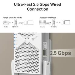 TP-Link Wifi-Forsterker|RE405BE Wi-Fi 7-repeater BE6500 BE6500