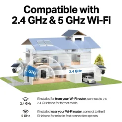 TP-Link Kameraovervåking|Tapo HB610 4K-solkameraer 2-pakning + H500 CentralHub