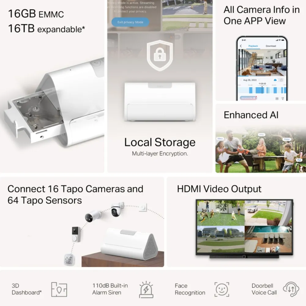 TP-Link Smarte Alarmer|Smarte Sensorer|Tapo H500 Smart CentralHub