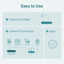 TP-Link Mobilt Bredbånd Og Rutere|Nettverkskabler|TL-SG105PE Administrerbar gigabitswitch 5 porter PoE+