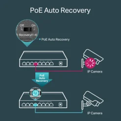 TP-Link Kablet Nettverk|TL-SG1008P PoE+-gigabitswitch 8 porter