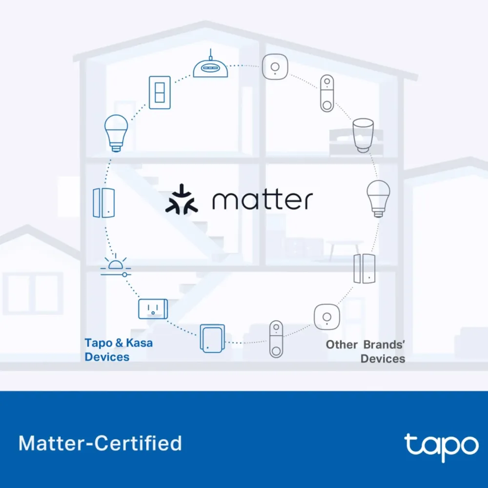 TP-Link Biltilbehør|Batterier|Tapo P410M smart wifi-plugg med energimåling 3680 W