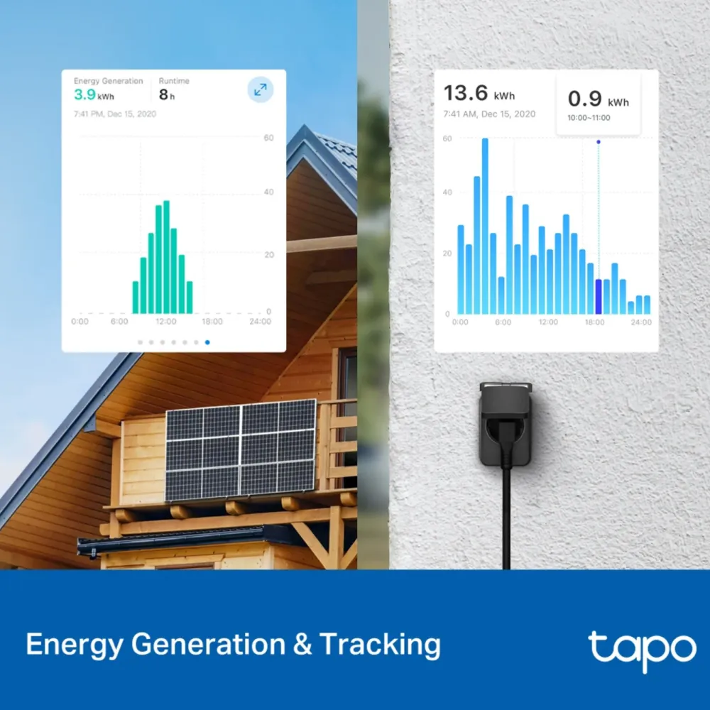 TP-Link Biltilbehør|Batterier|Tapo P410M smart wifi-plugg med energimåling 3680 W