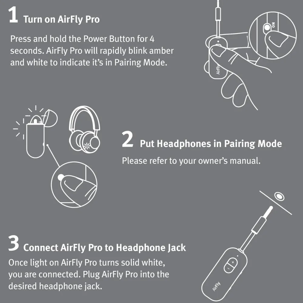 Twelve South Kabler Og Adaptere|Musikkspiller Og Radio|AirFly Pro Bluetooth-sender og -mottaker
