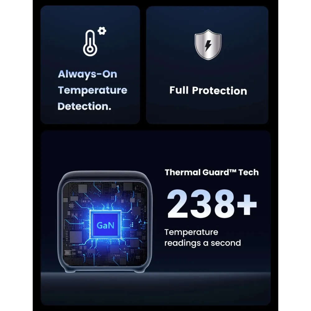 Ugreen Iphone-Tilbehør|Tilbehør Til Bærbar Pc|DigiNest Cube Multilader 65 W