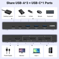 Ugreen Datatilbehør|Ergonomi|8K HDMI KVM-switch for 2 datamaskiner