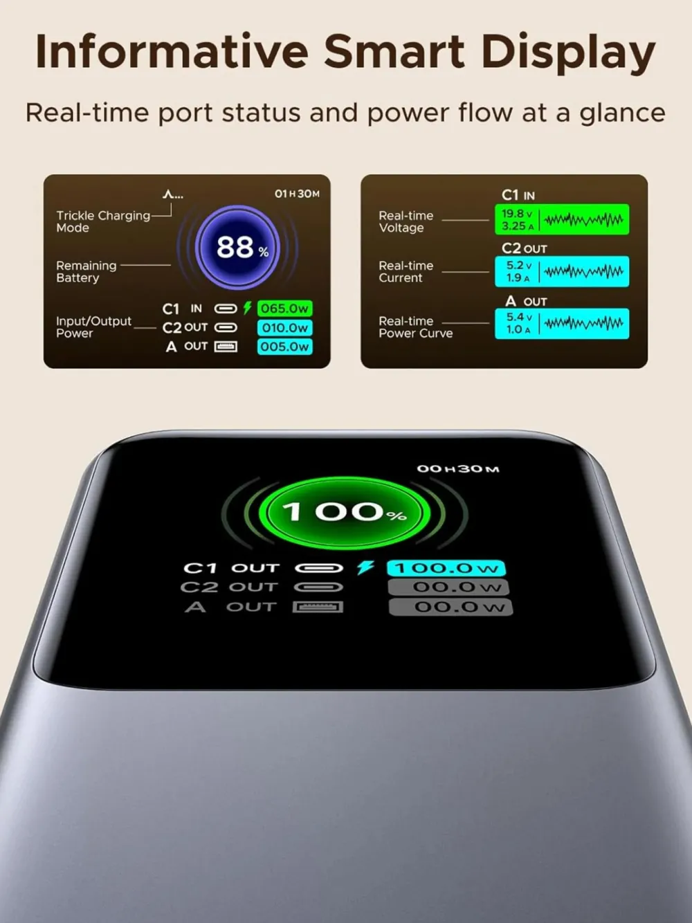 Ugreen Powerbank|Nexode powerbank 20 000 mAh 165 W med innebygd kabel