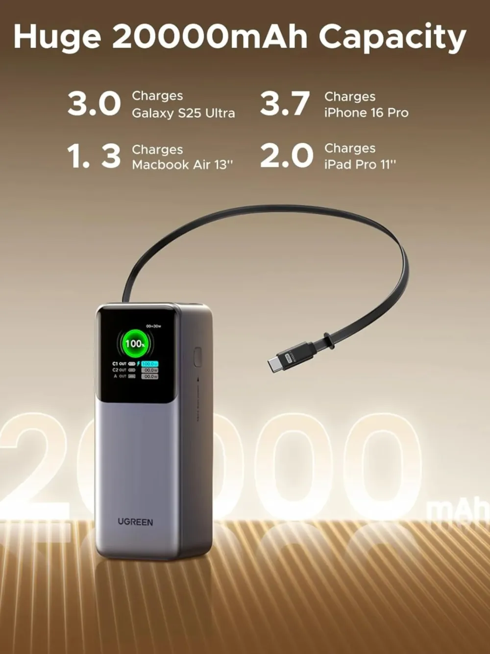 Ugreen Powerbank|Nexode powerbank 20 000 mAh 165 W med innebygd kabel